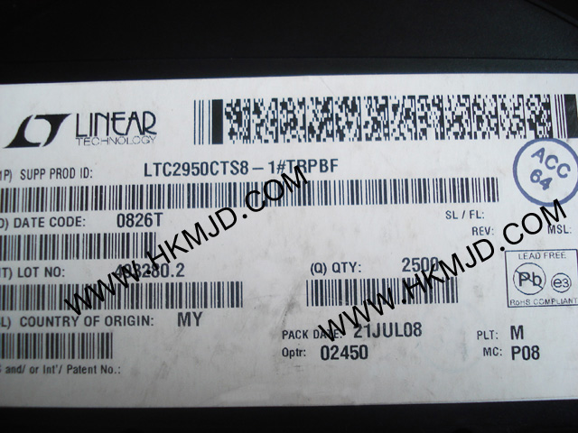 LTC2950CTS8-1