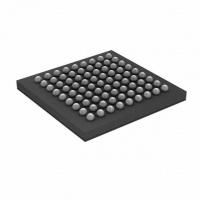 STM32F446MEY6