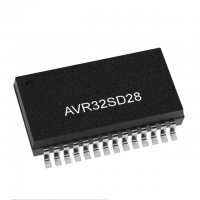 AVR32SD28-I/SS