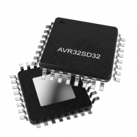 AVR32SD32-I/PT