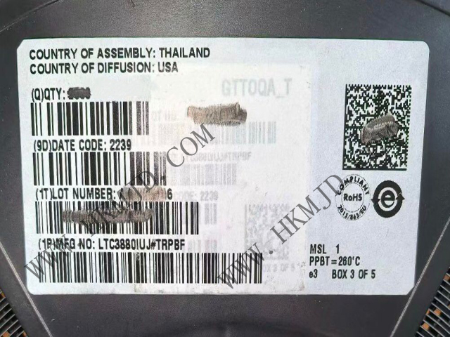 LTC3880IUJ